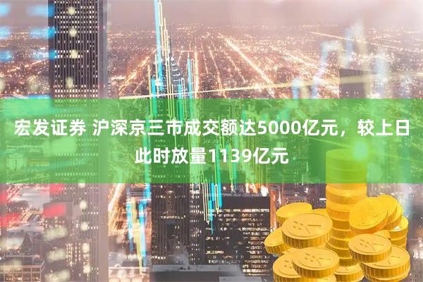 宏发证券 沪深京三市成交额达5000亿元，较上日此时放量1139亿元